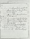 Huwelijksakte Antonij Ariz van der Voorn en Marijtie Teunis Swaneveld 13 mei 1736 te Oegstgeest en Poelgeest