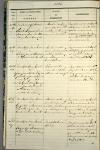 Rol van strafzaken Heerenveen 15-09-1863 Antje Pieters Menger
